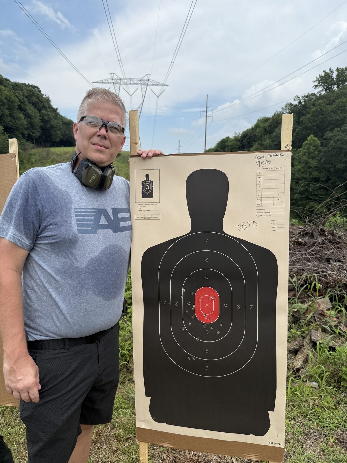 Craig Finkner — MD W&C qualification target